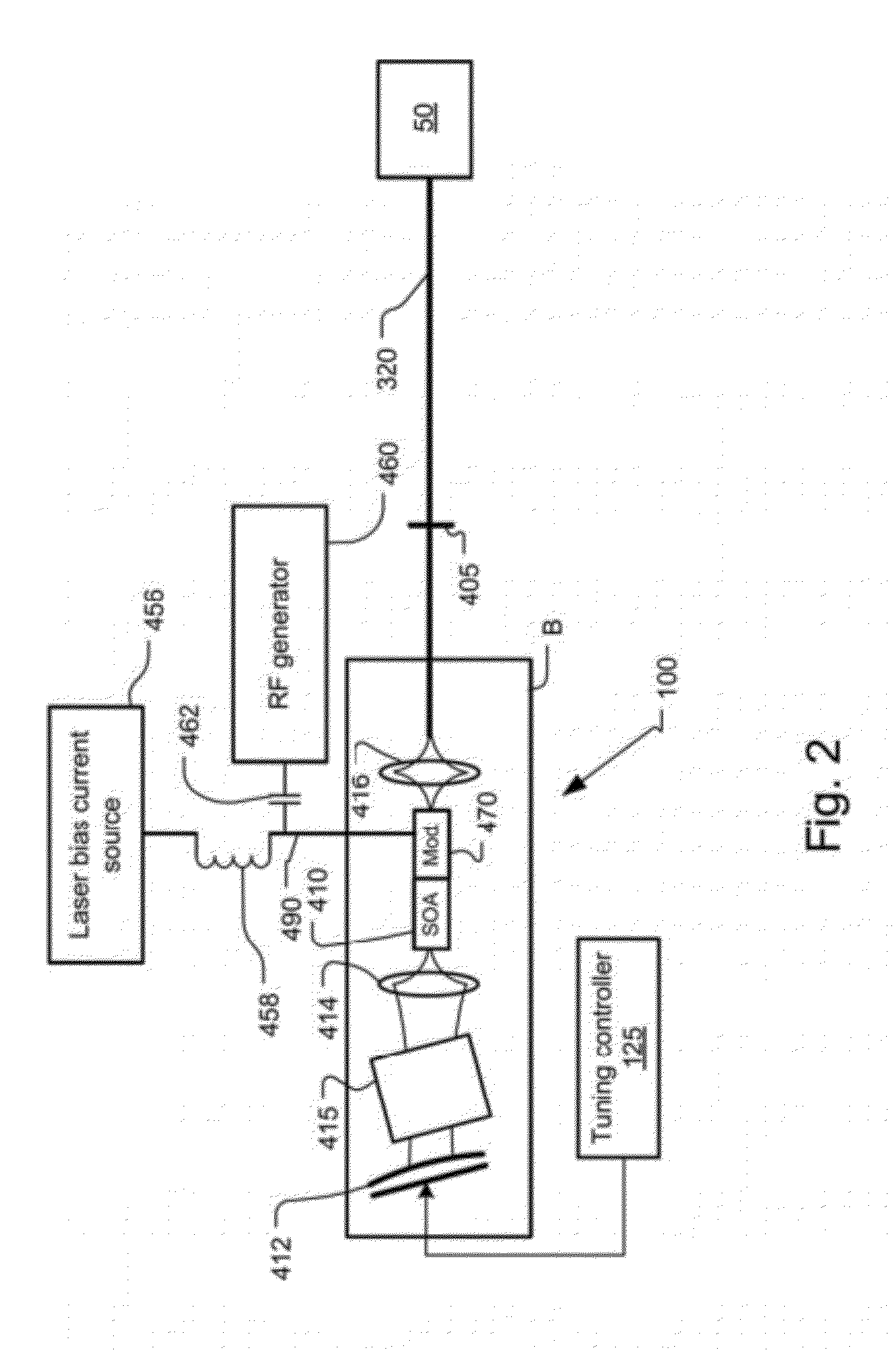 Actively Mode Locked Laser Swept Source for OCT Medical Imaging