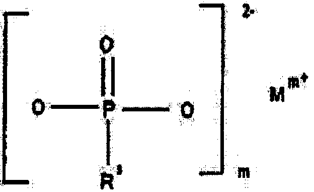 Flame retardant complex system and halogen-free flame-resistant resin-based composite material containing same