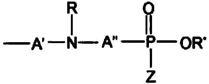 Flame retardant complex system and halogen-free flame-resistant resin-based composite material containing same