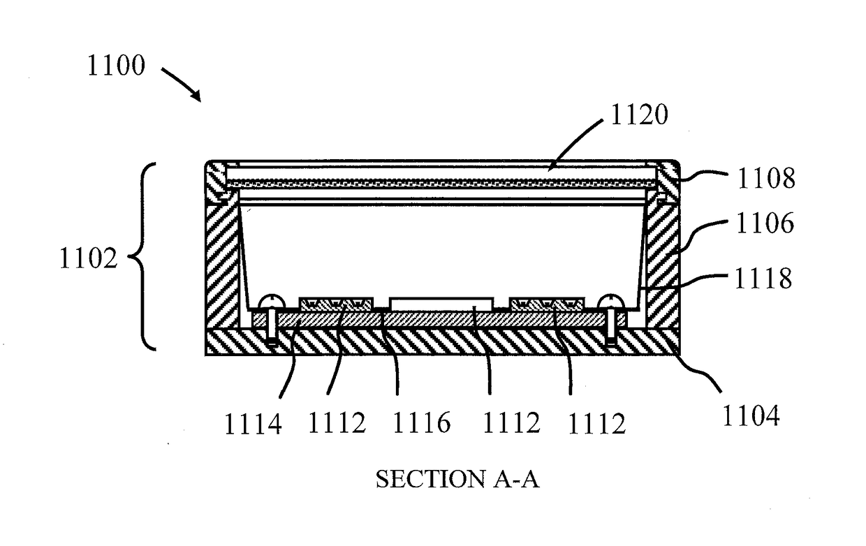 Narrow band red phosphor