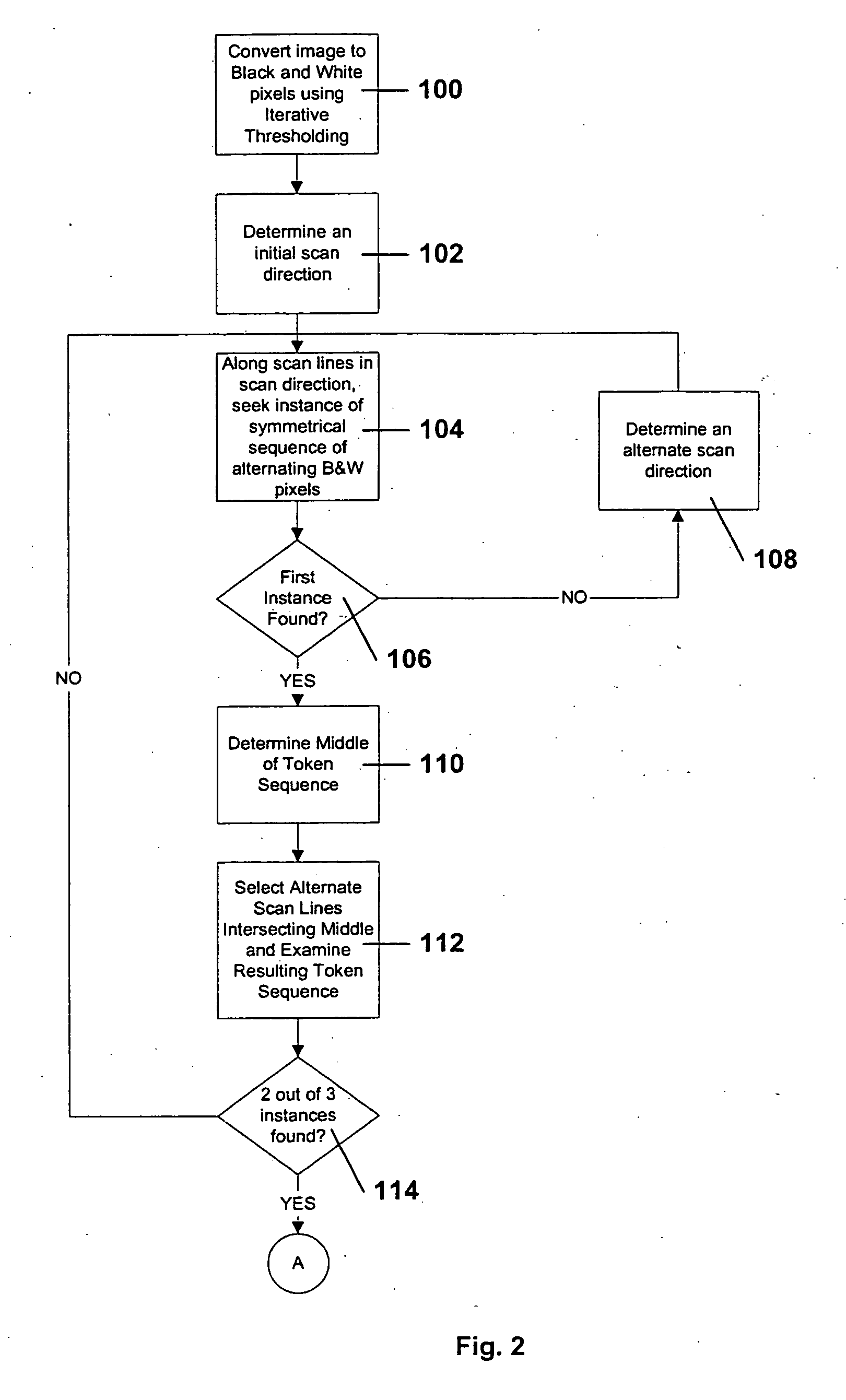 Method and system for locating and verifying a finder pattern in a two-dimensional machine-readable symbol