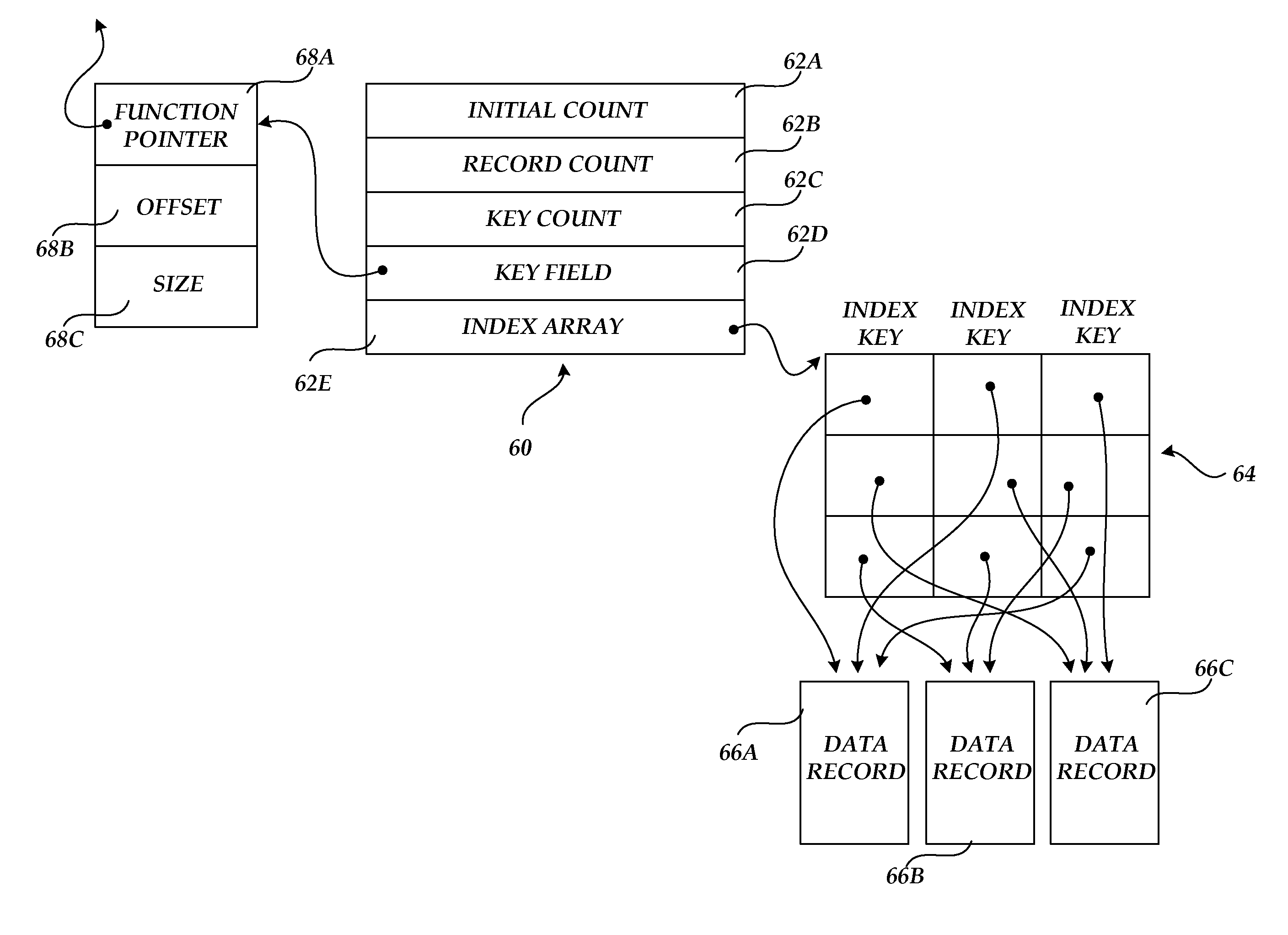 Method, system, and apparatus for providing generic database services within an extensible firmware interface environment