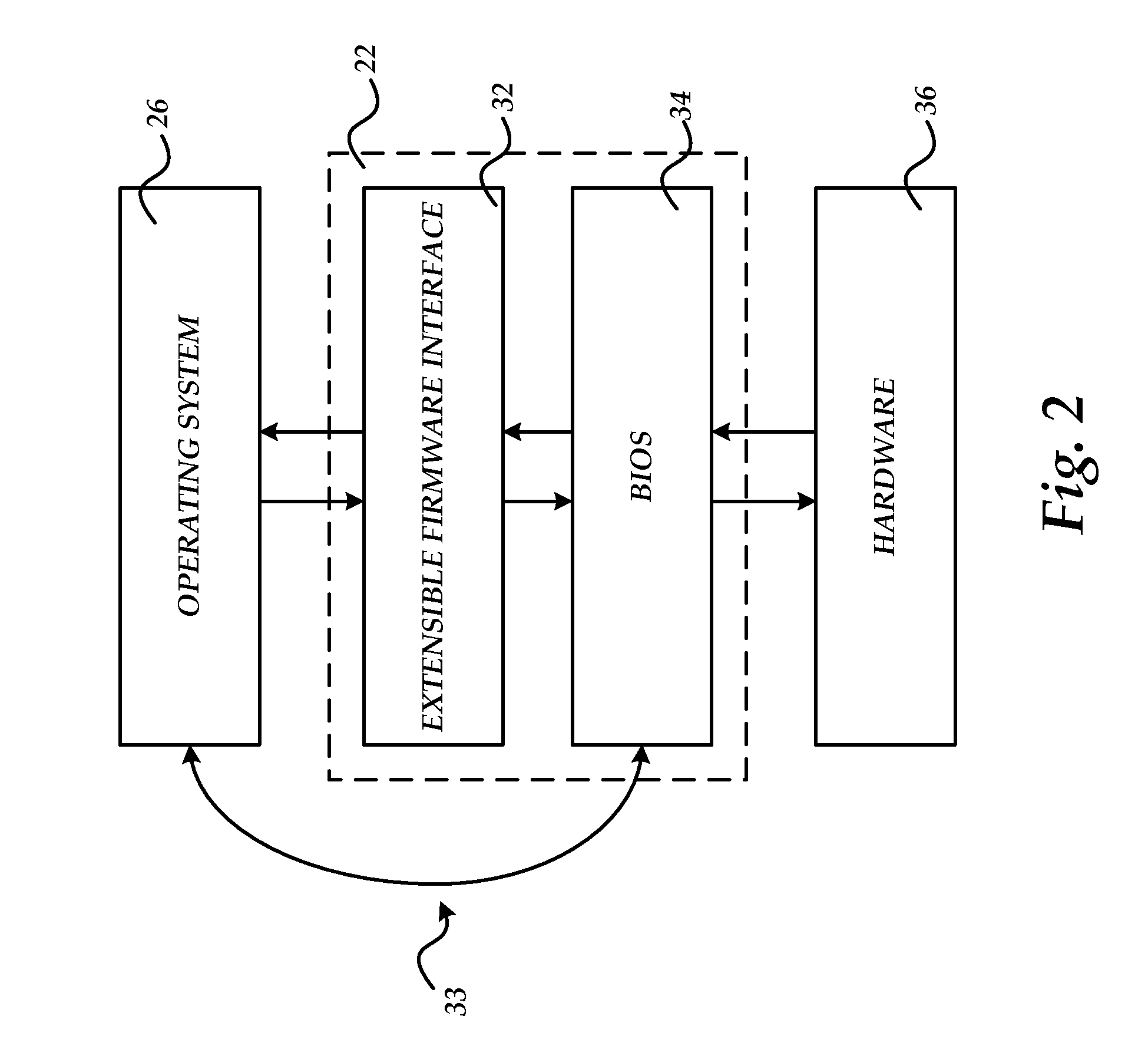 Method, system, and apparatus for providing generic database services within an extensible firmware interface environment