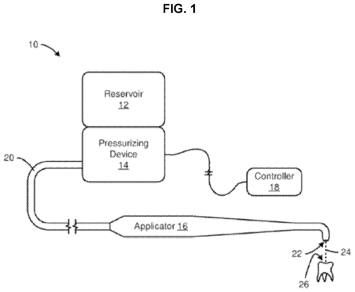 Stabilized, water-jet, slurry apparatus and method