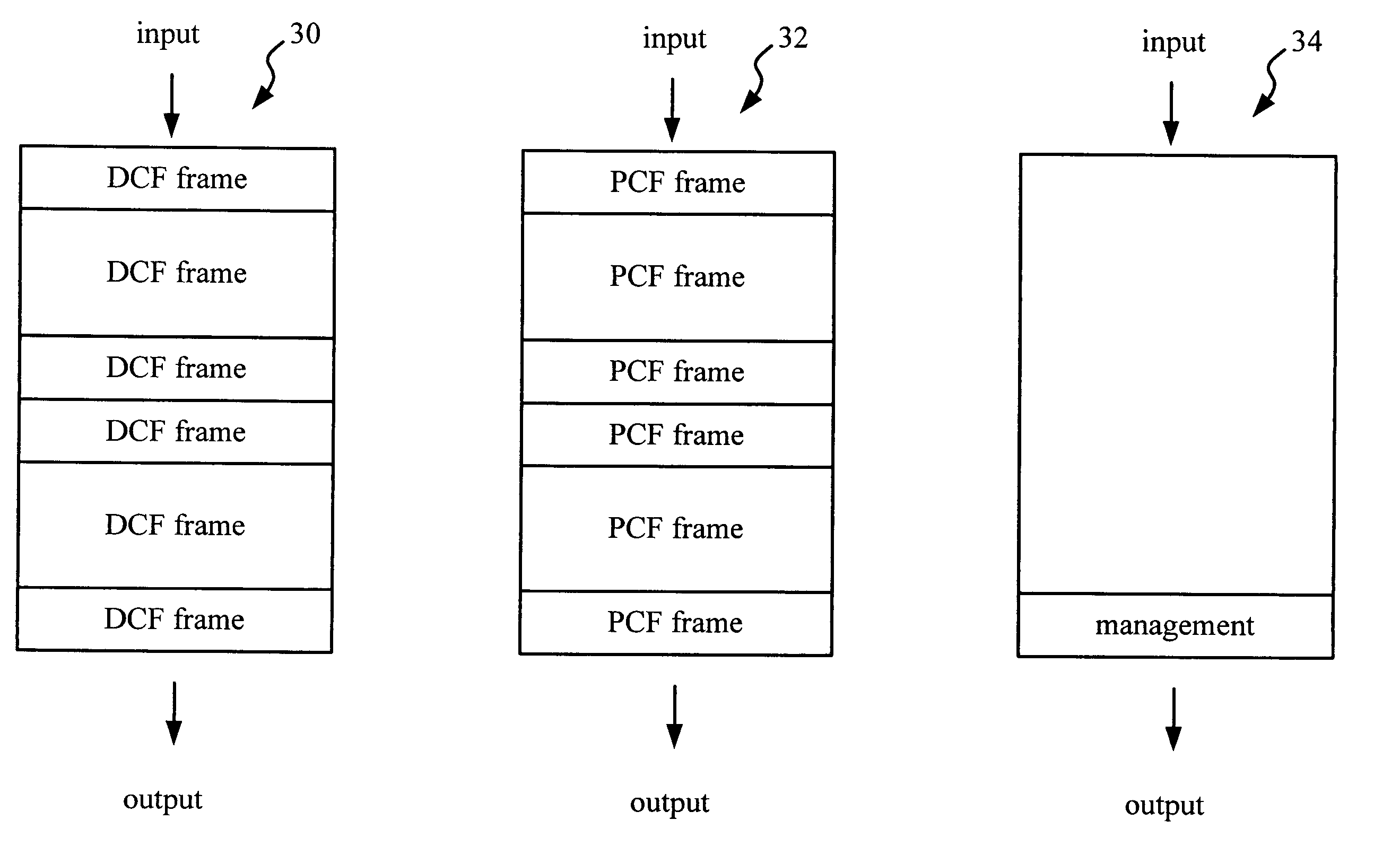 Method for transmitting frames in WLAN