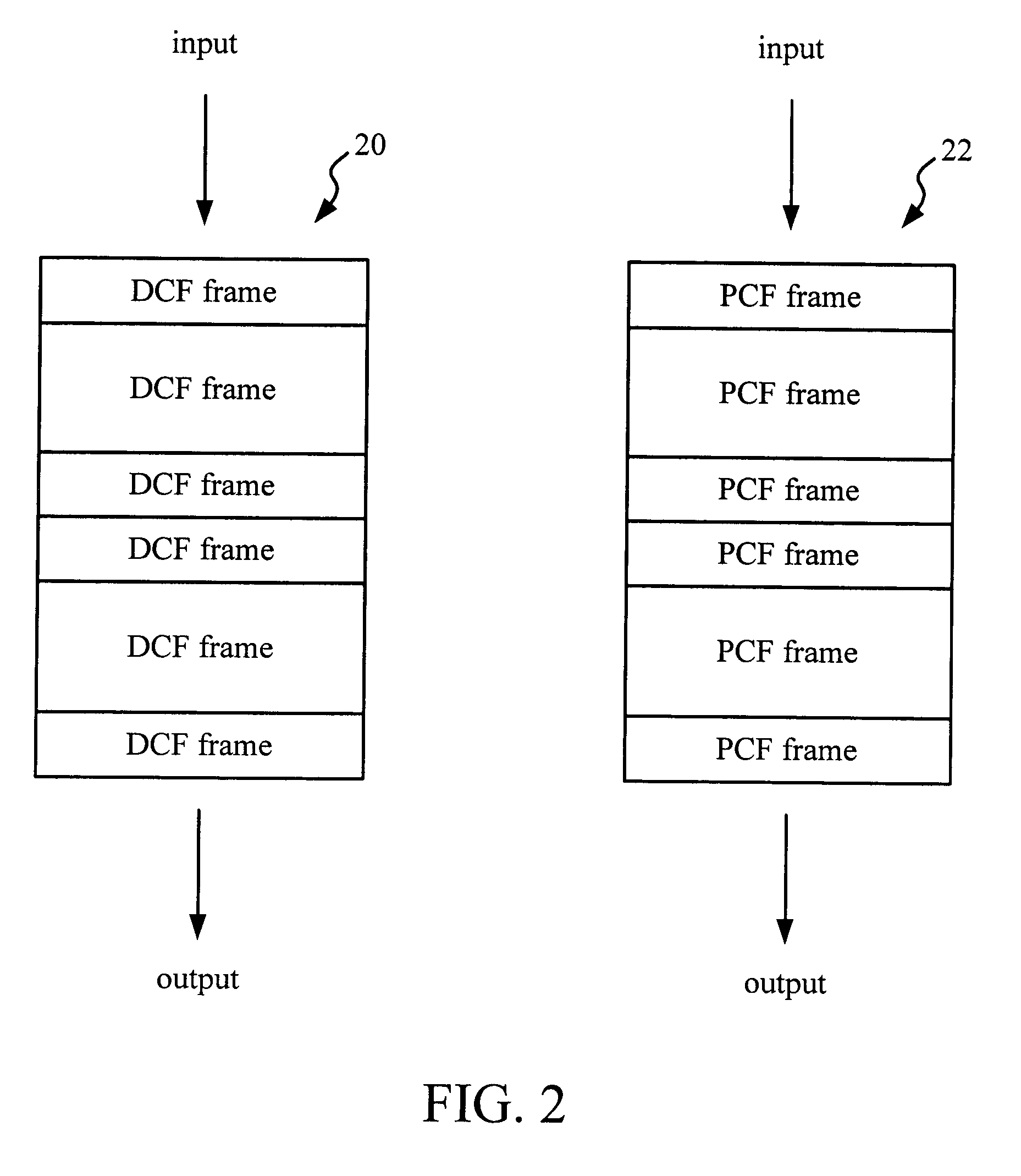 Method for transmitting frames in WLAN