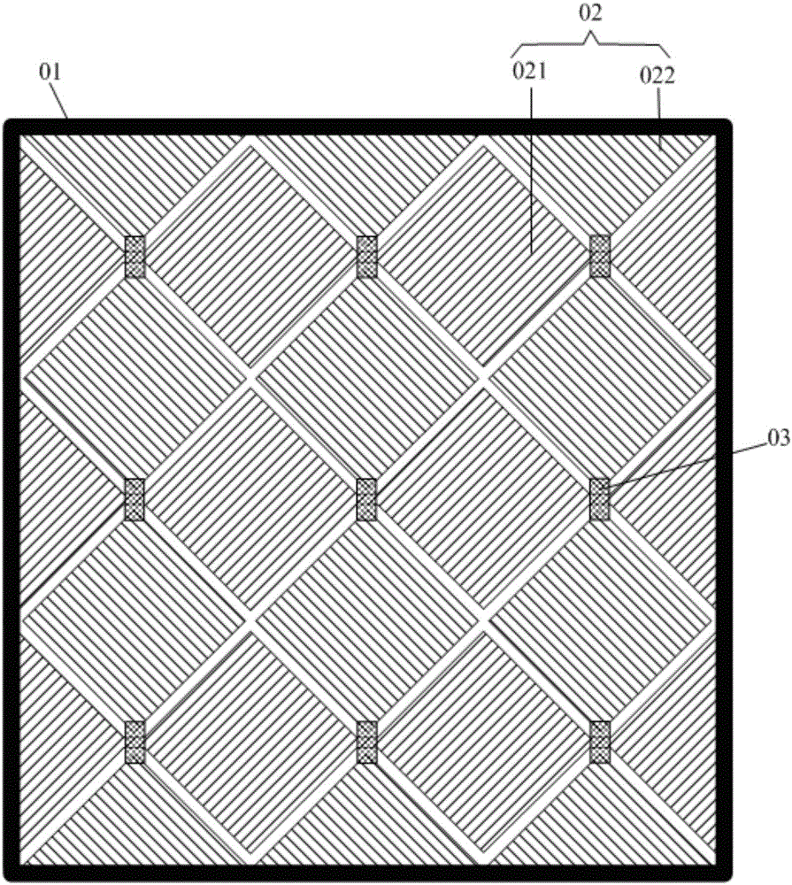 Touch screen, manufacture method thereof, and display apparatus