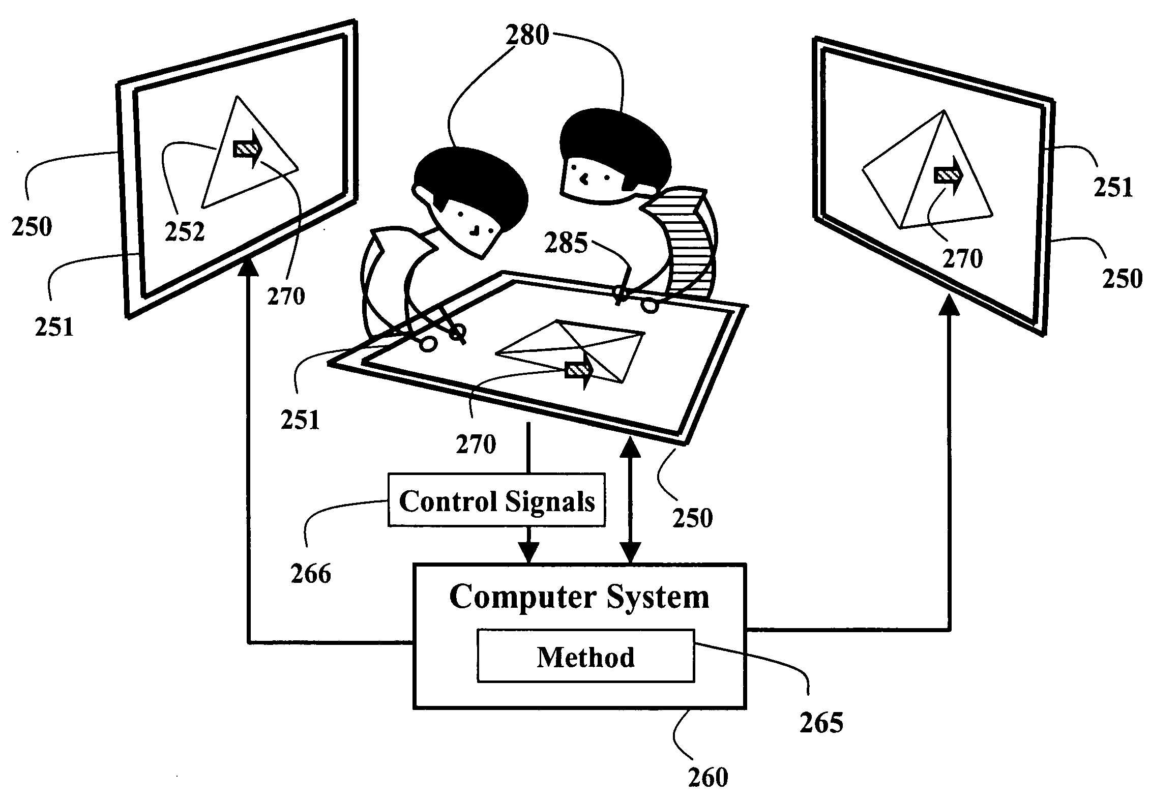 Method and system for switching between absolute and relative pointing with direct input devices