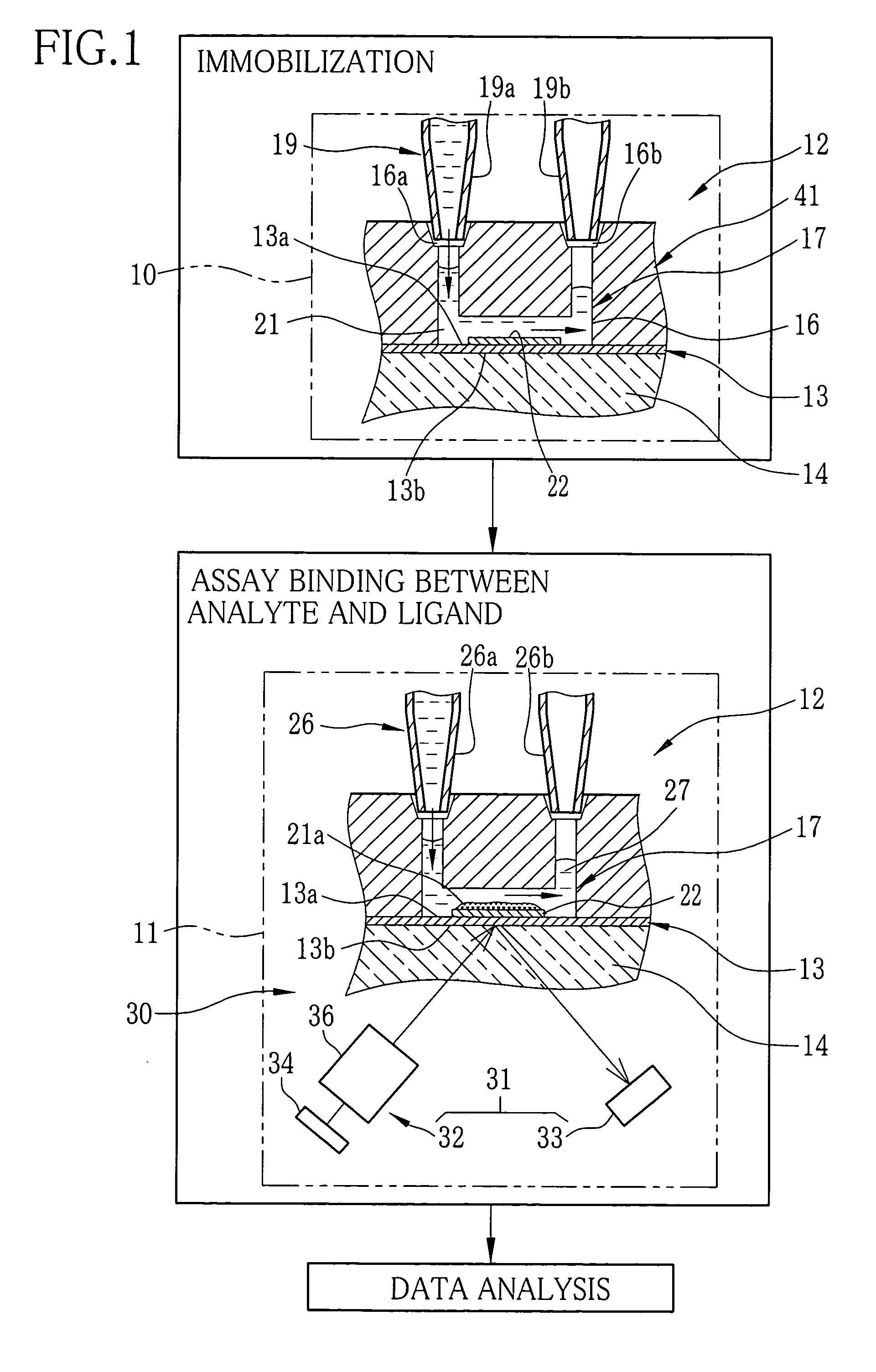 Fluid feeding system, fluid feeding method and flow channel unit