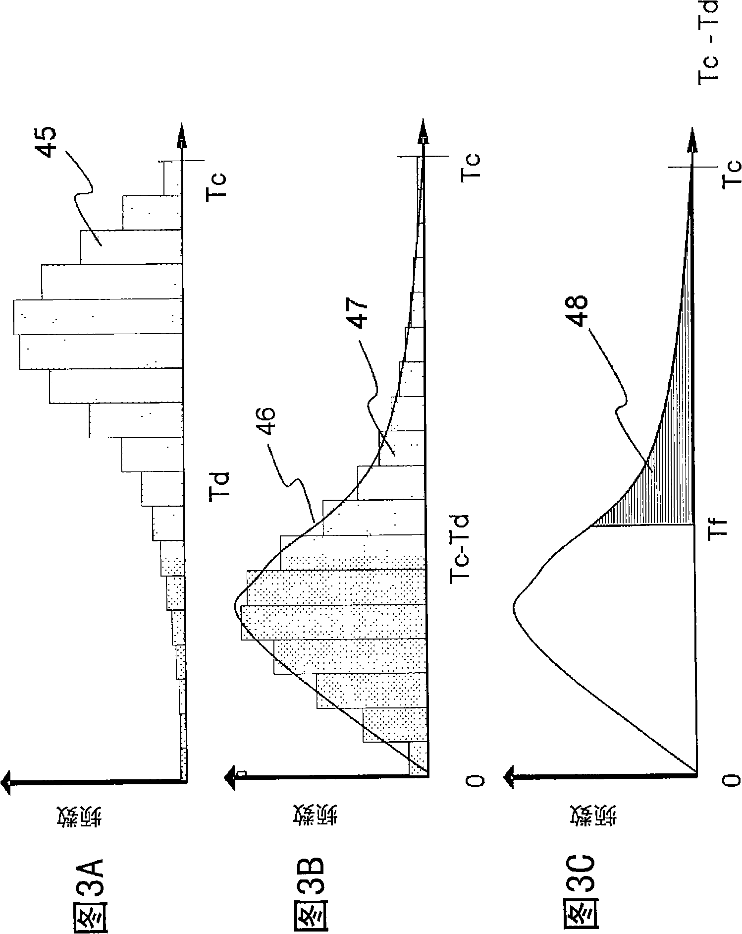 Signal transmission circuit, semiconductor element including the same, design method of the semiconductor circuit device and CAD device for implementing the method