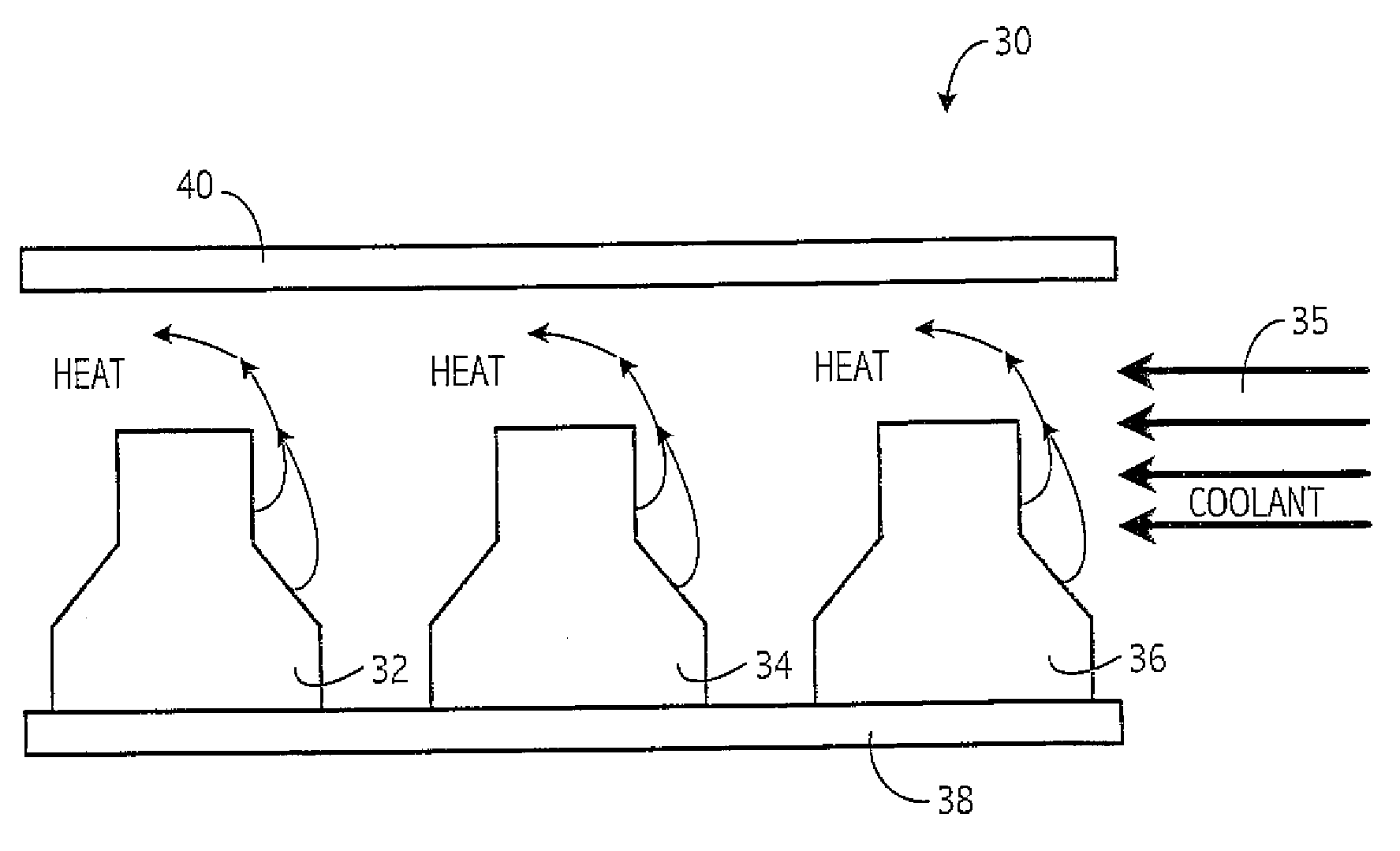 Direct cooling of leds