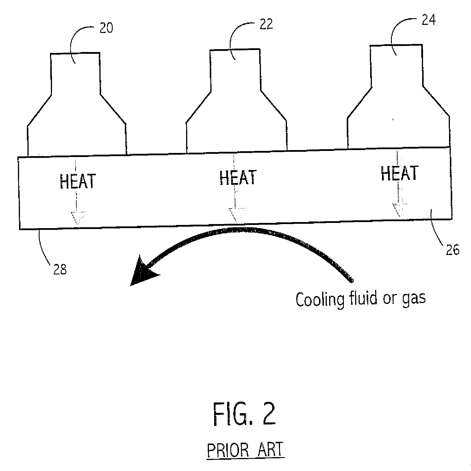 Direct cooling of leds