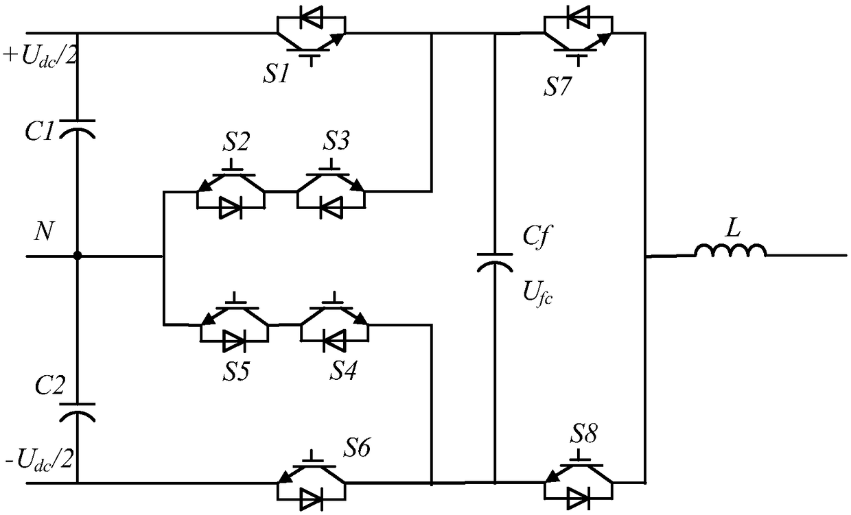 Precharge control method and device for five-level active neutral-point clamped inverter