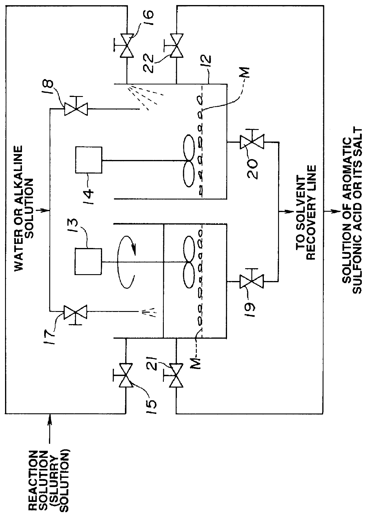 Method of manufacturing polyelectrolyte from styrene polymers