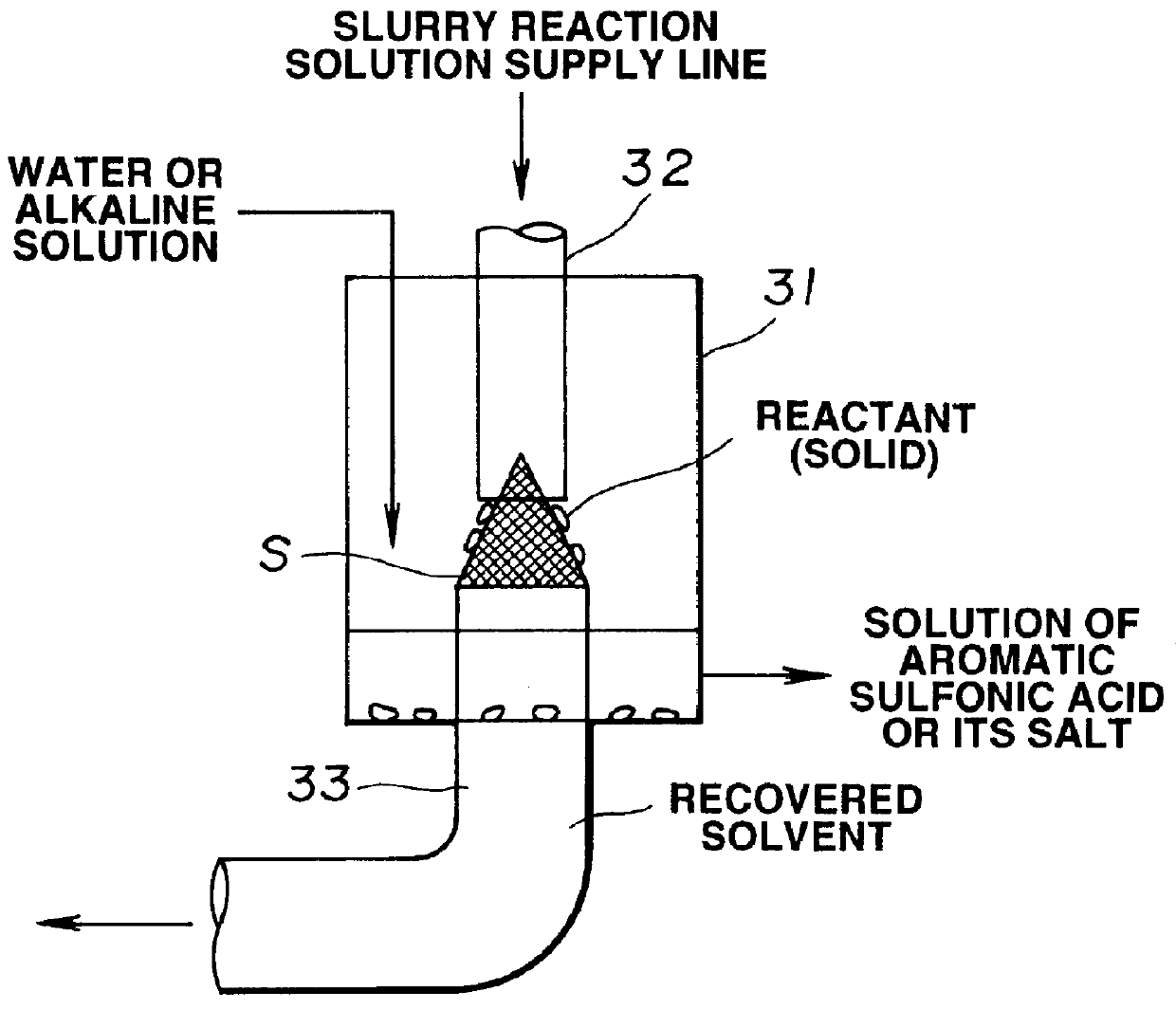 Method of manufacturing polyelectrolyte from styrene polymers