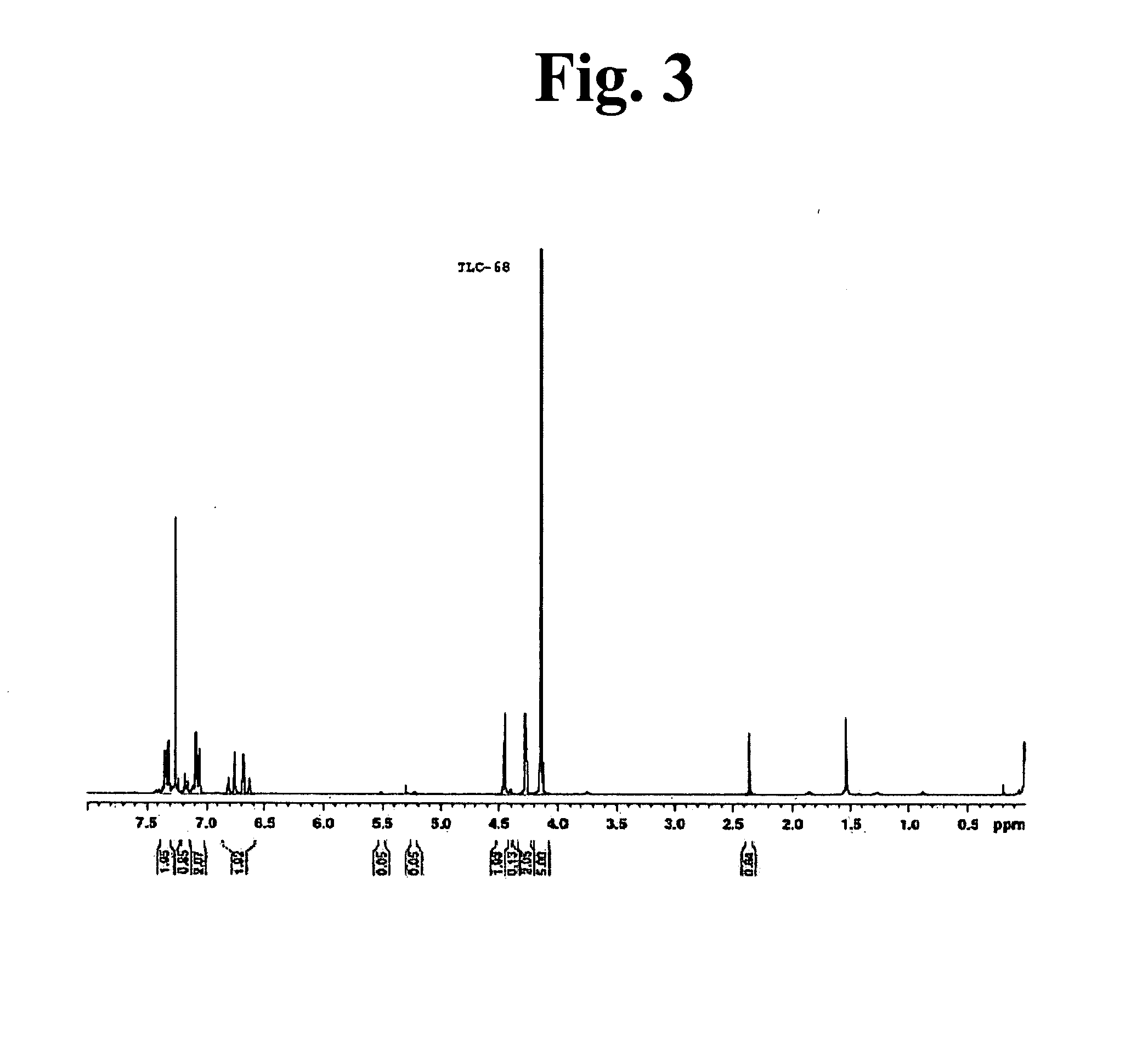 Metallocenyl dendrimer, organic memory device using the same and fabrication method of the organic memory device