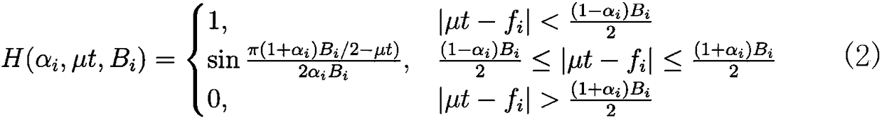 Method for realizing multi-band segmentation and aggregation of spread spectrum signal