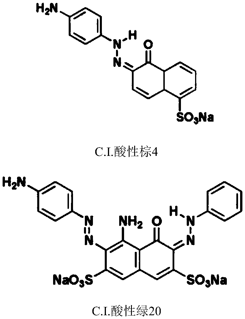 Quick-reaction-type dyeing method suitable for silk