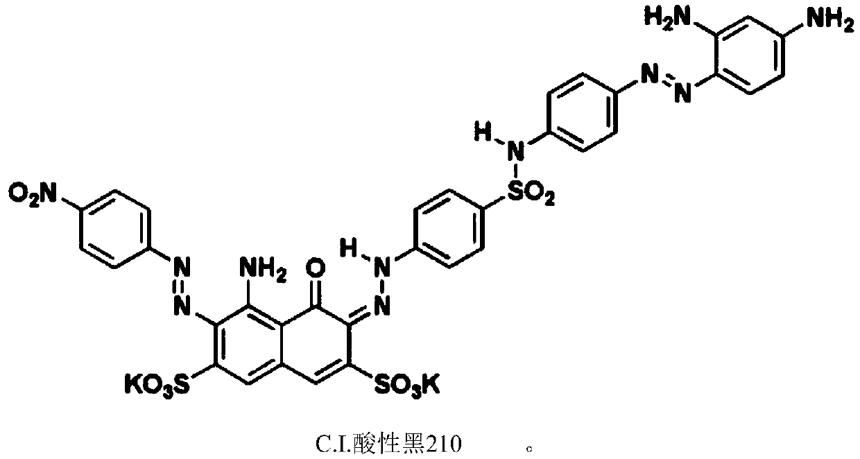 Quick-reaction-type dyeing method suitable for silk