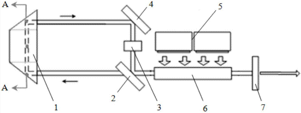 Laser for improving asymmetric light spot output