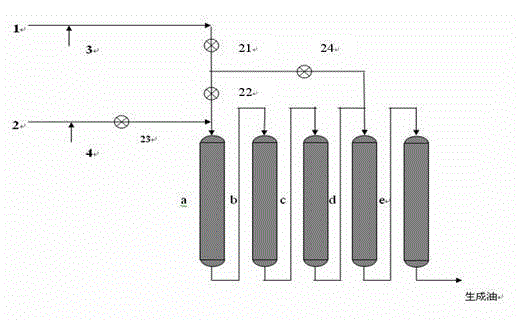 Residual oil hydrotreating method