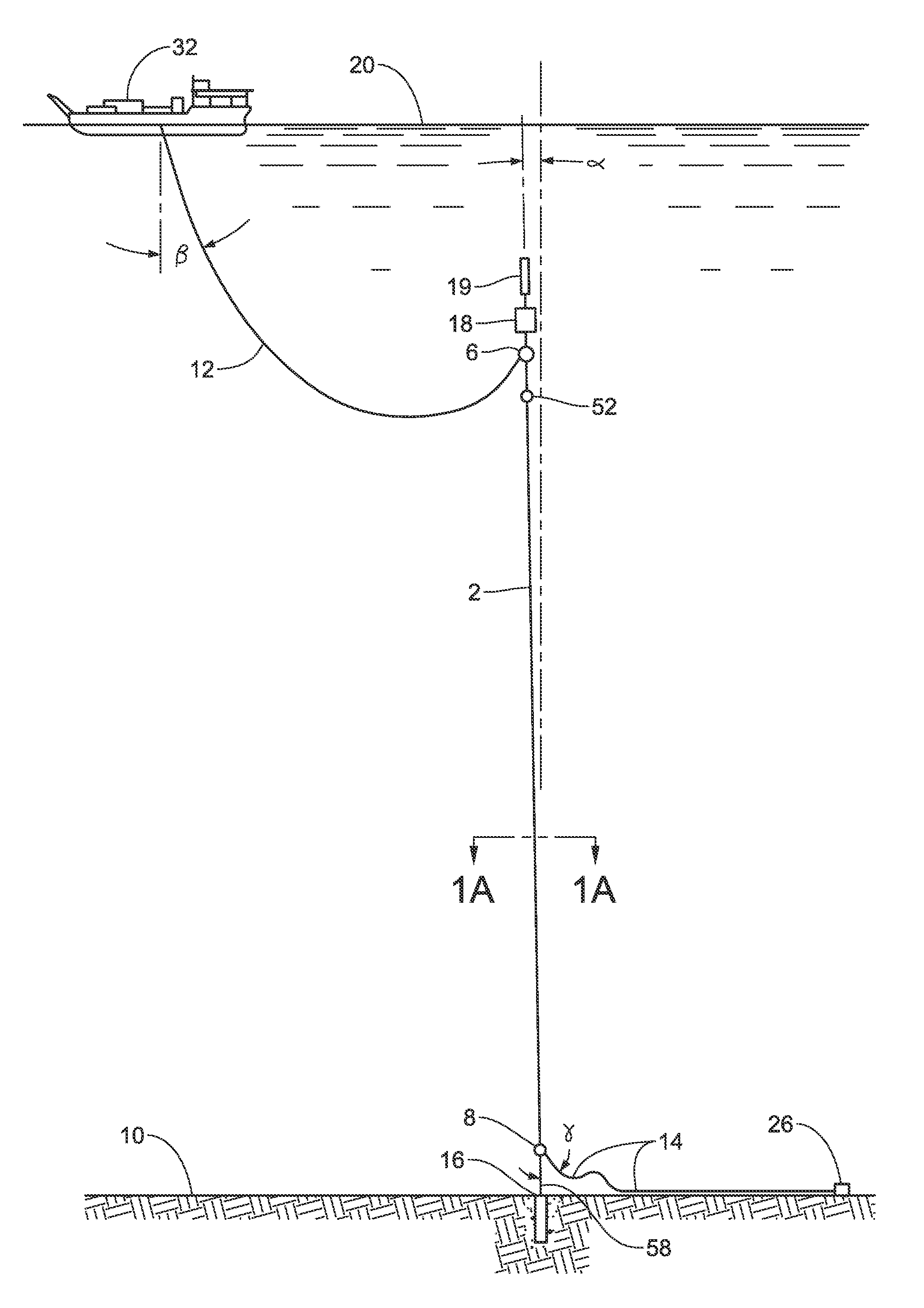 Marine Subsea Assemblies