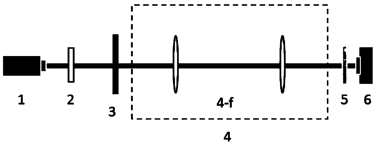 Phase imaging method based on thin scattering medium