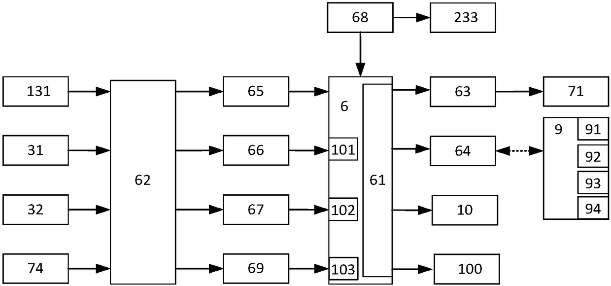 Multifunctional intelligent pipeline blower