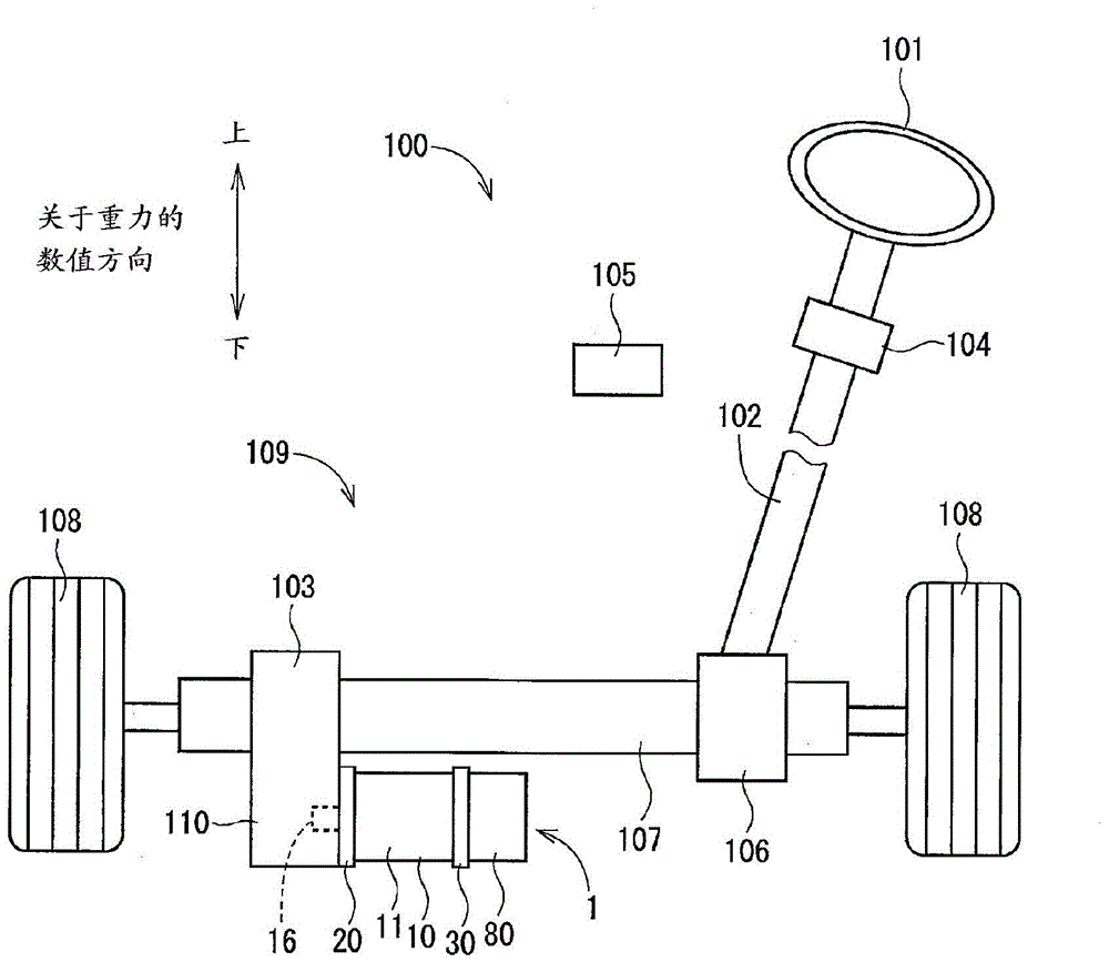 Rotating motors and electric power steering