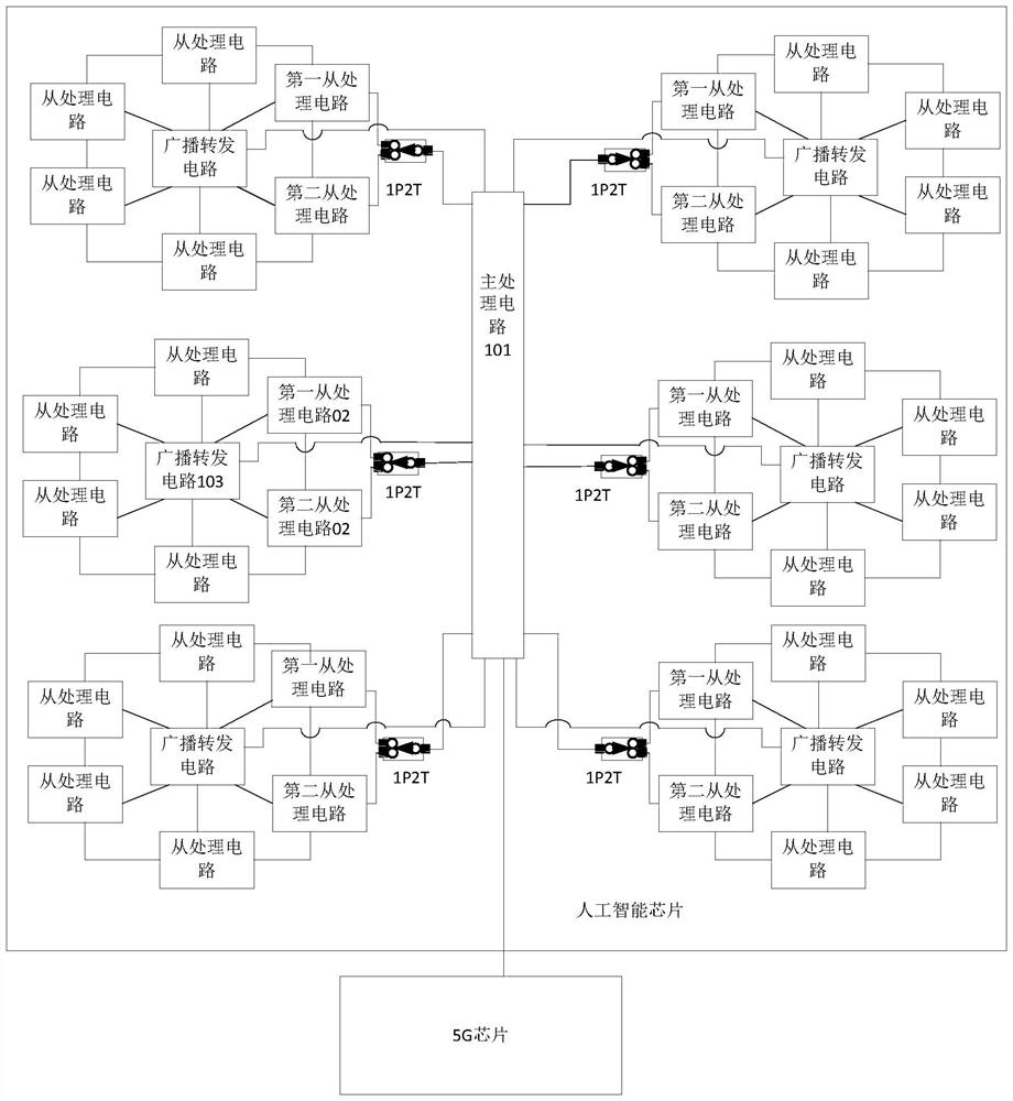 Picture processing method