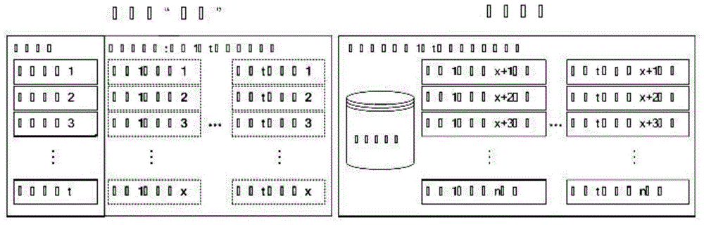 Local data security protection system and method