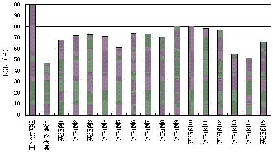 Hyaluronic acid mouth care film and preparation method and application thereof