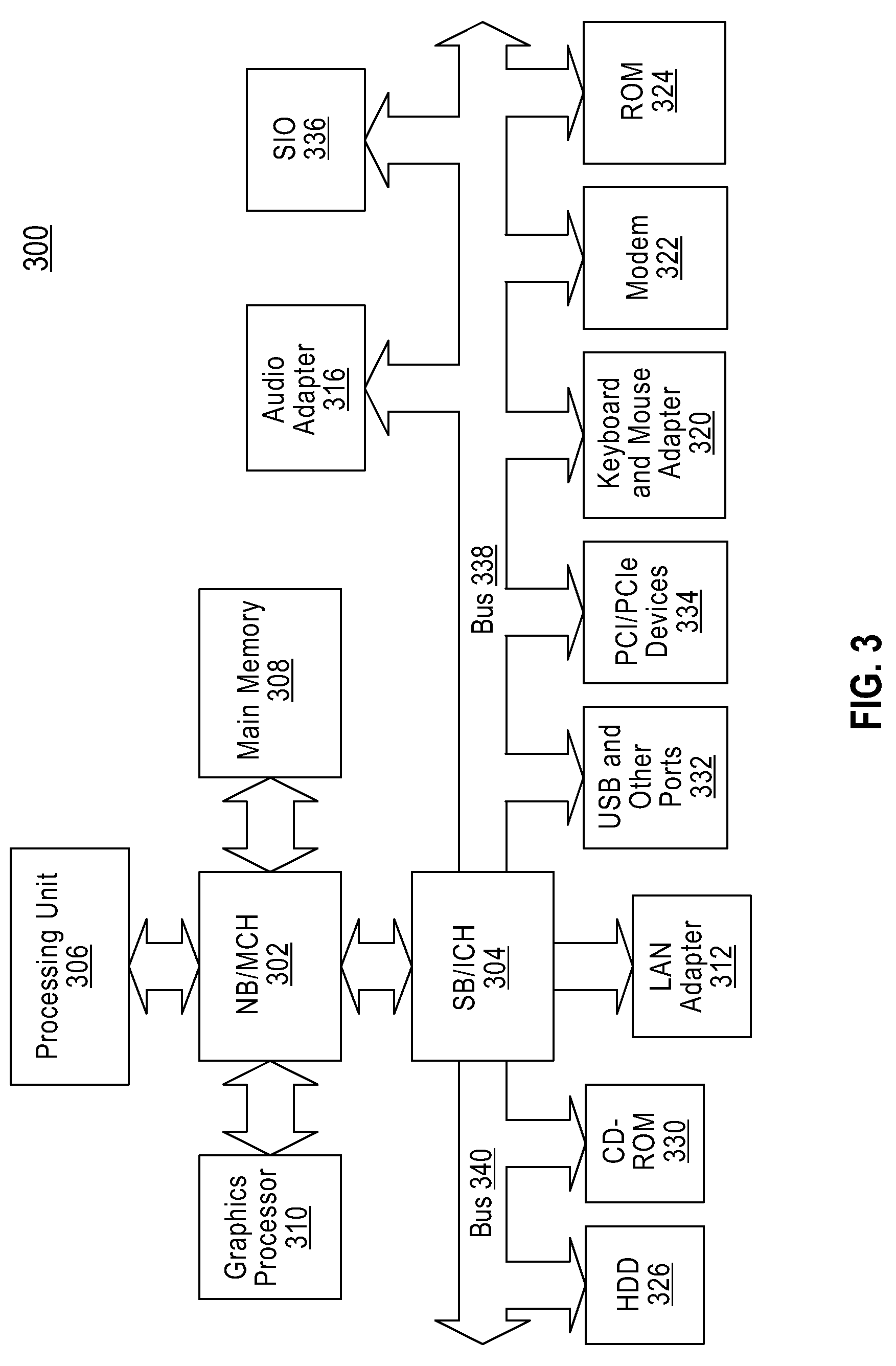 Method and apparatus for load balancing with server state change awareness