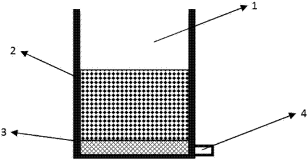 Modified polyvinyl alcohol hydrogel material, special die, preparation method and application