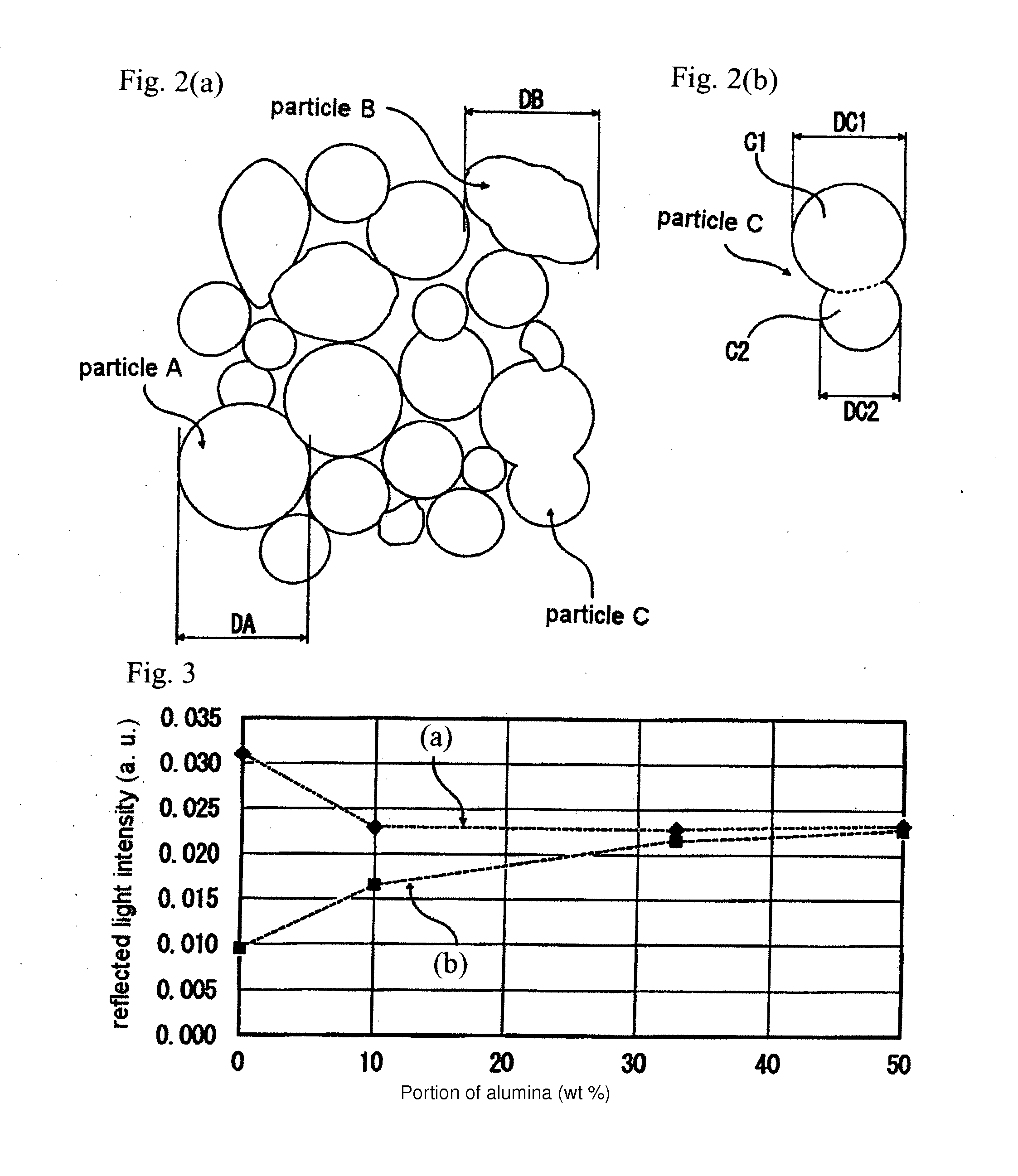 Excimer lamps