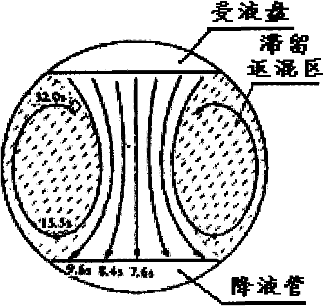 Duplex overflow weir capable of promoting vapor-liquid separation