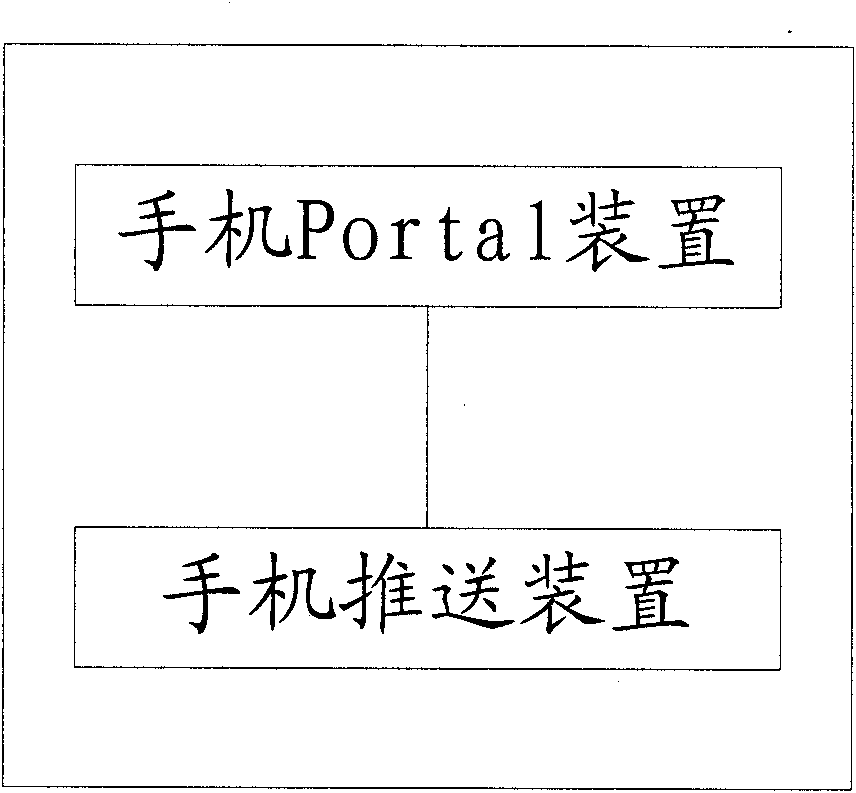 Interactive voice data response system and realizing method thereof