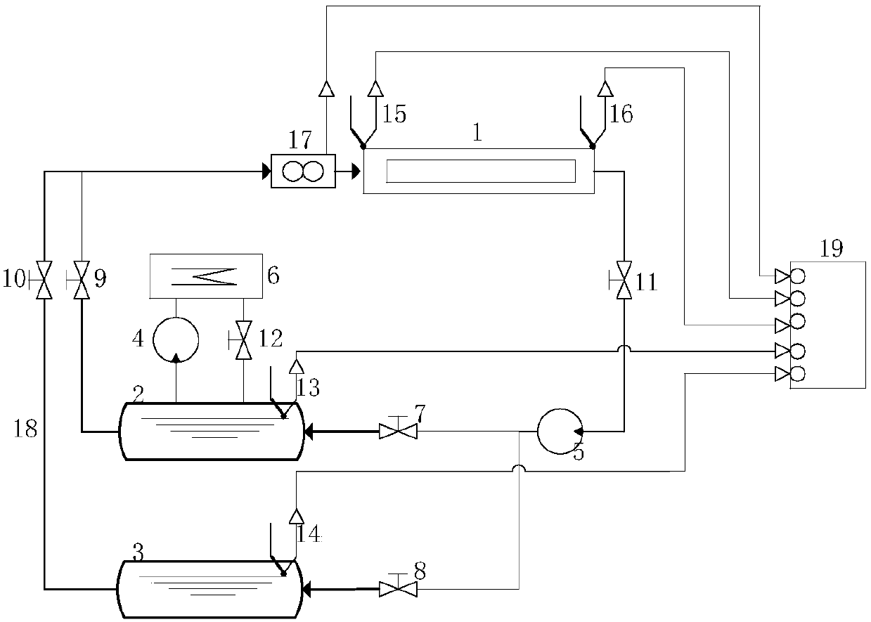 An experimental simulation device and experimental method of hot water flow in generator stator bar