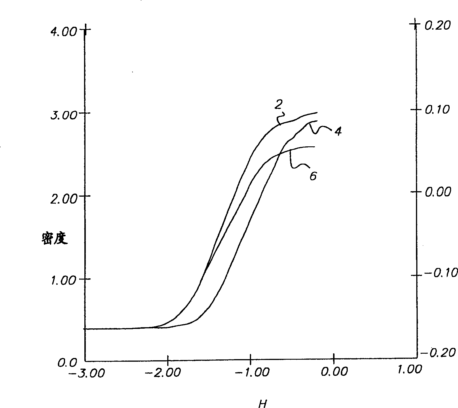 Polyolefine sheet based display material with tone strengthening layer