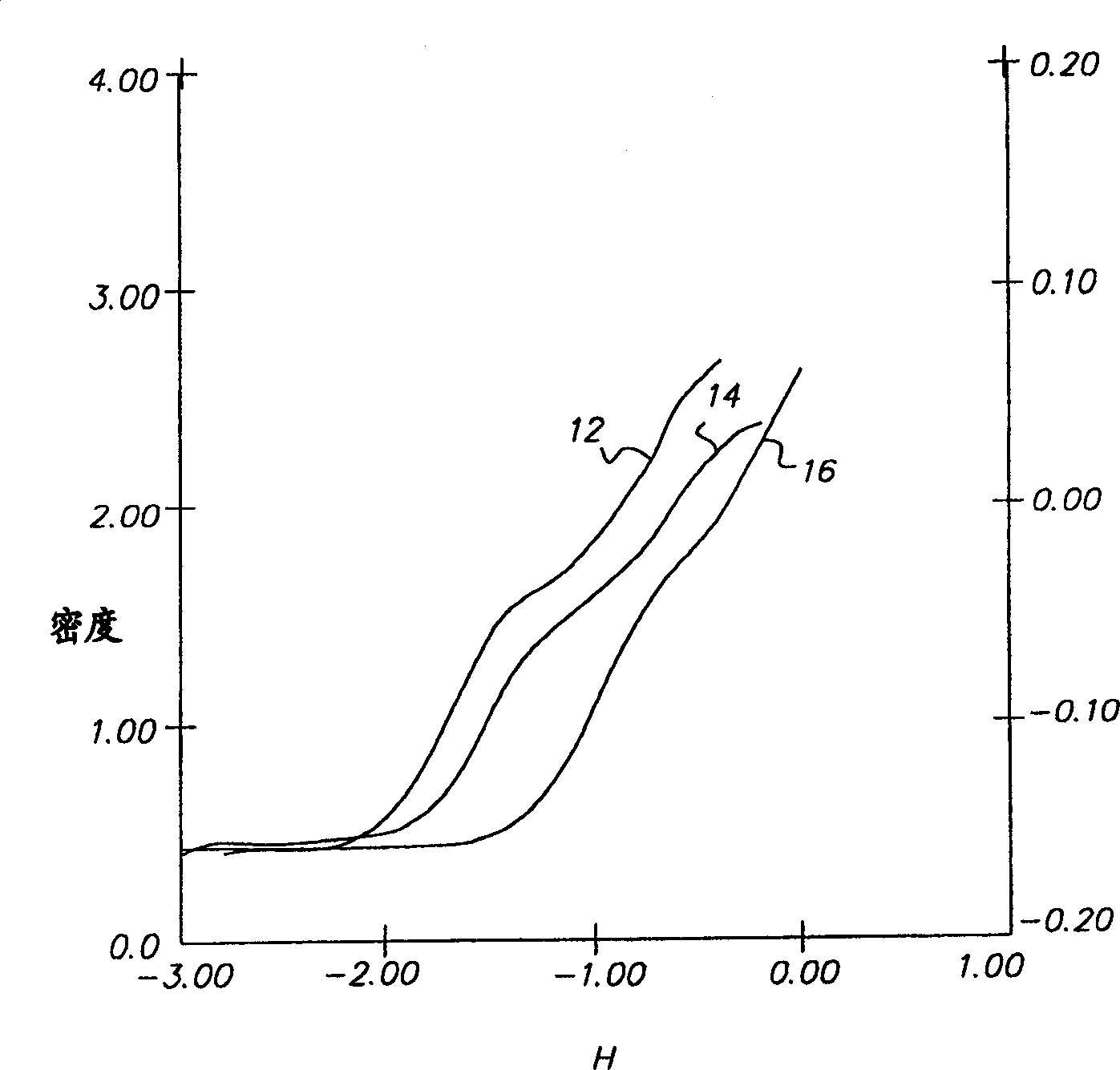 Polyolefine sheet based display material with tone strengthening layer