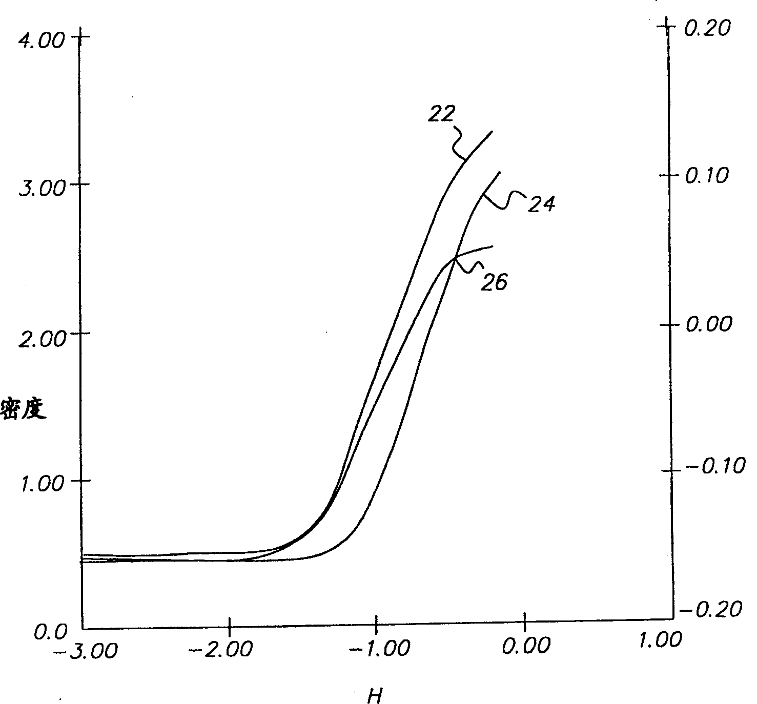 Polyolefine sheet based display material with tone strengthening layer