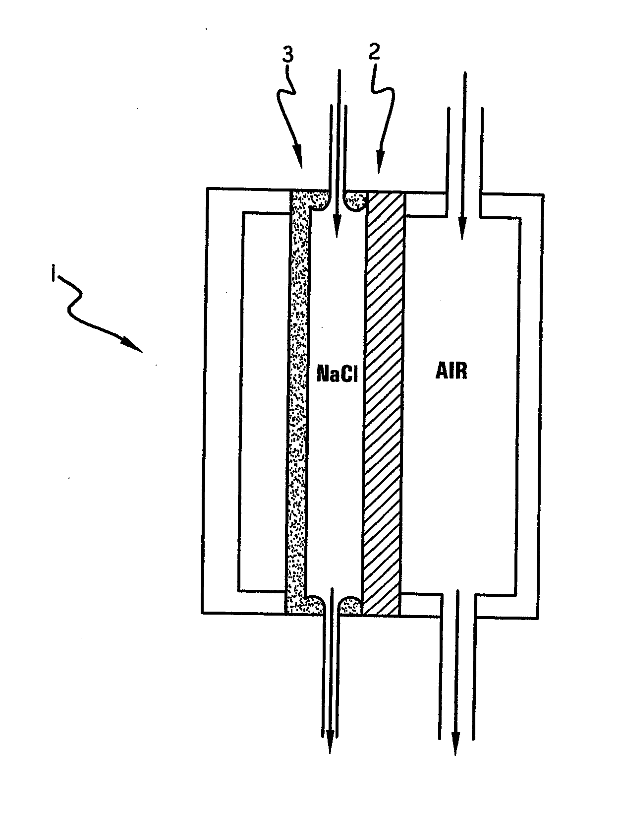 ELECTROLYTIC DEVICE FOR GENERATION OF pH-CONTROLLED HYPOHALOUS ACID AQUEOUS SOLUTIONS FOR DISINFECTANT APPLICATIONS