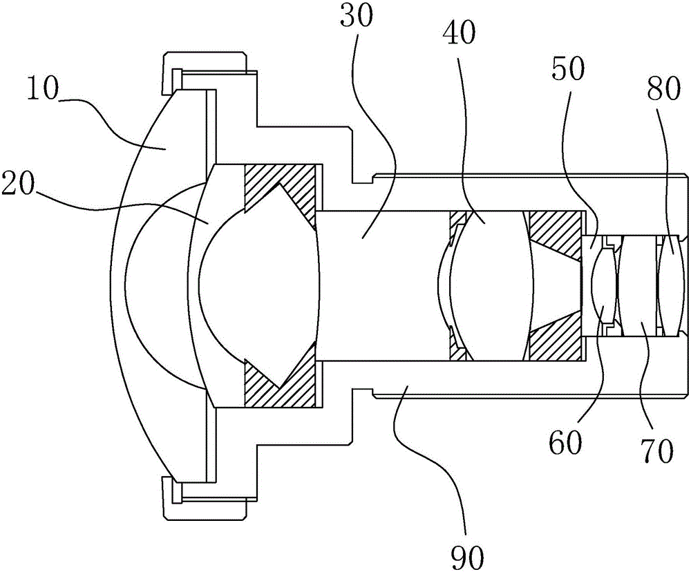 Eight-lens-sheet wide-angle camera lens unit