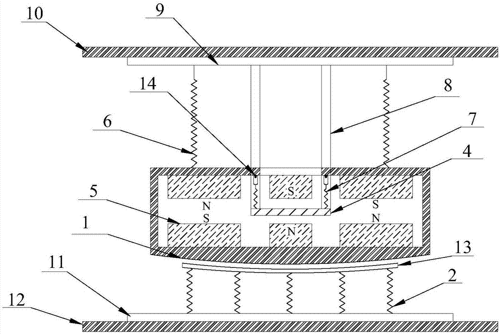 Permanent magnet tuning mass damping device used for bridge expansion joint damage control