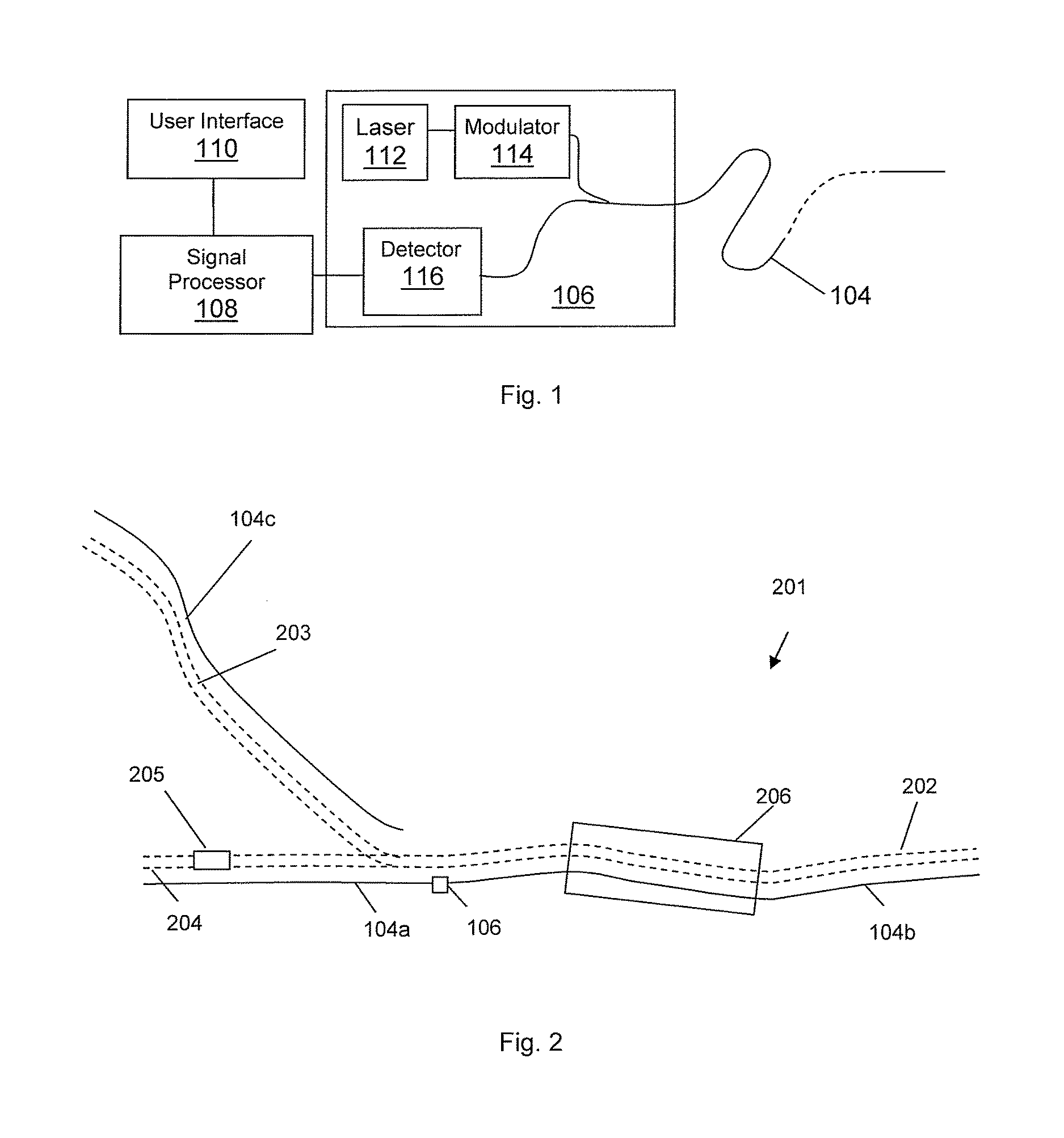 Monitoring transport network infrastructure