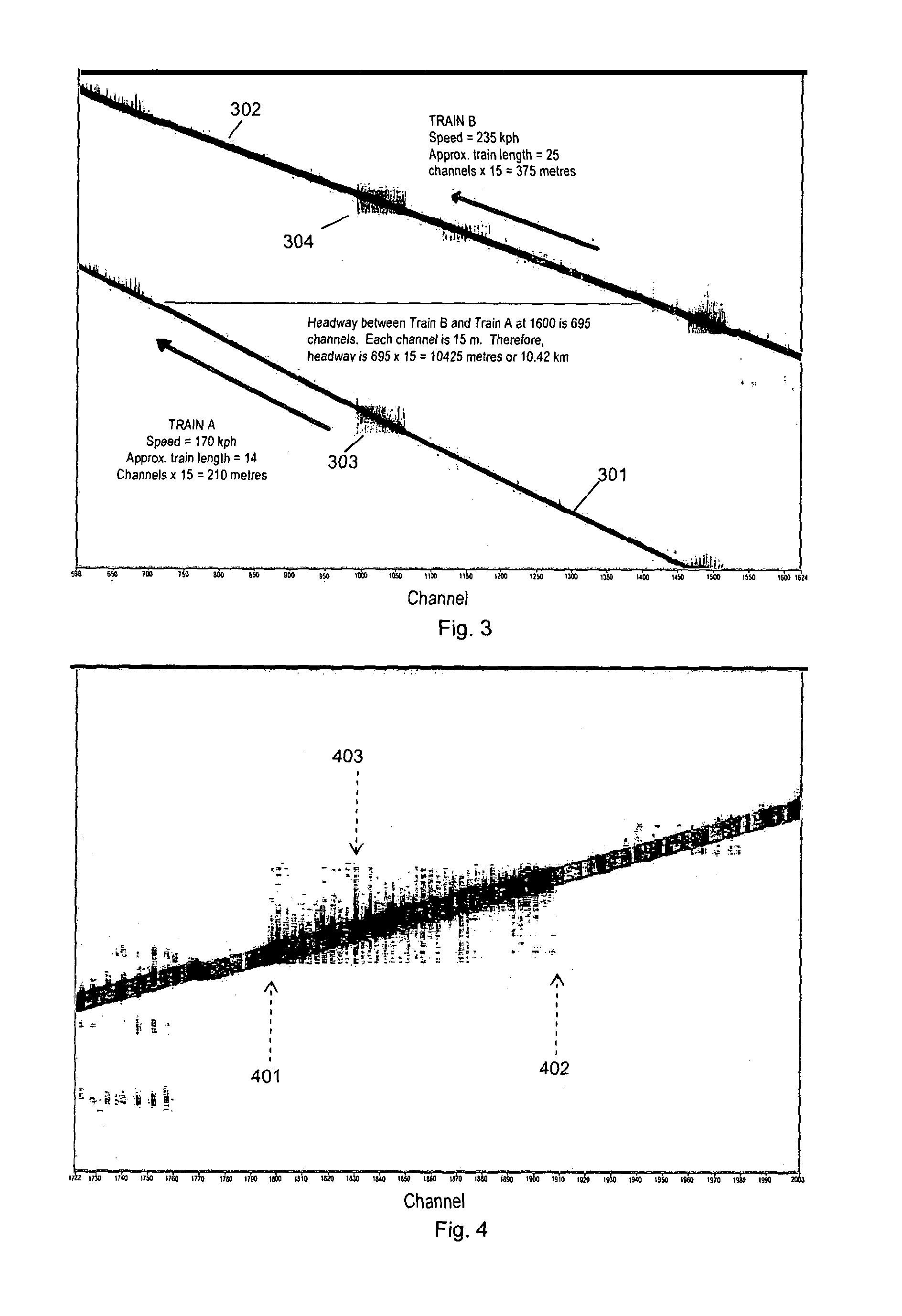 Monitoring transport network infrastructure