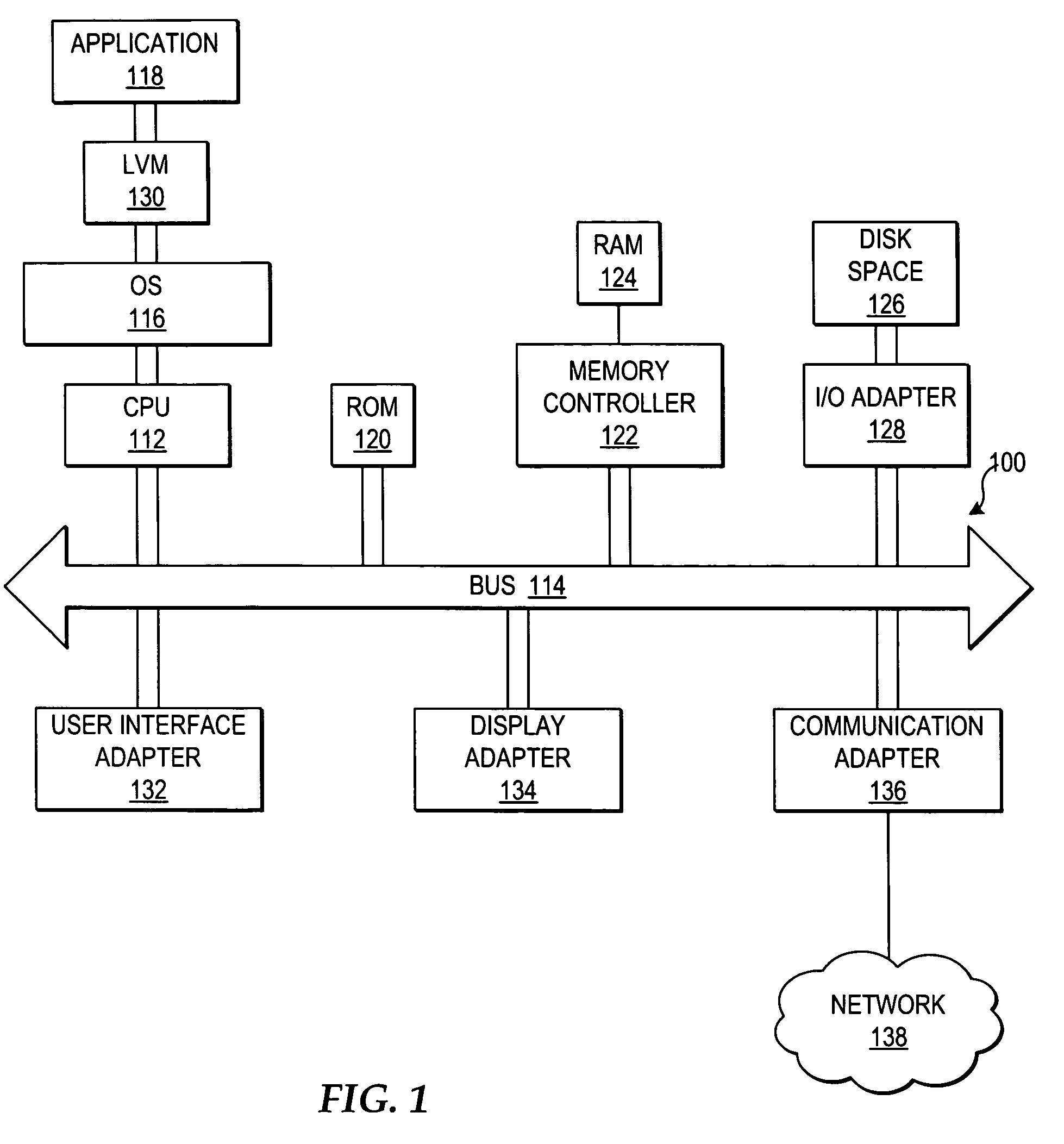 Adjusting log size in a static logical volume