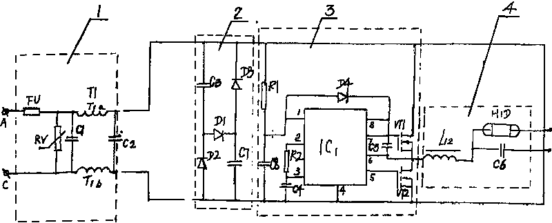 Ballast