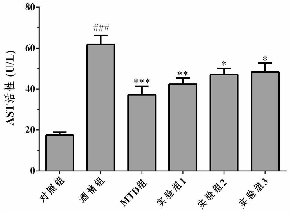 Probiotic-containing solid beverage with functions of dispelling effects of alcohol and protecting liver and preparation method thereof