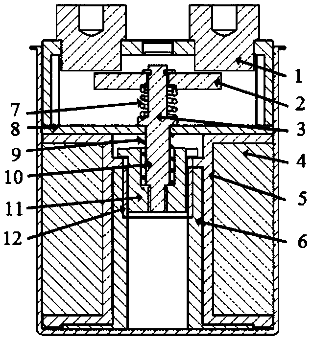 Fast calculation method for dynamic characteristics of contactor based on radial basis function neural network